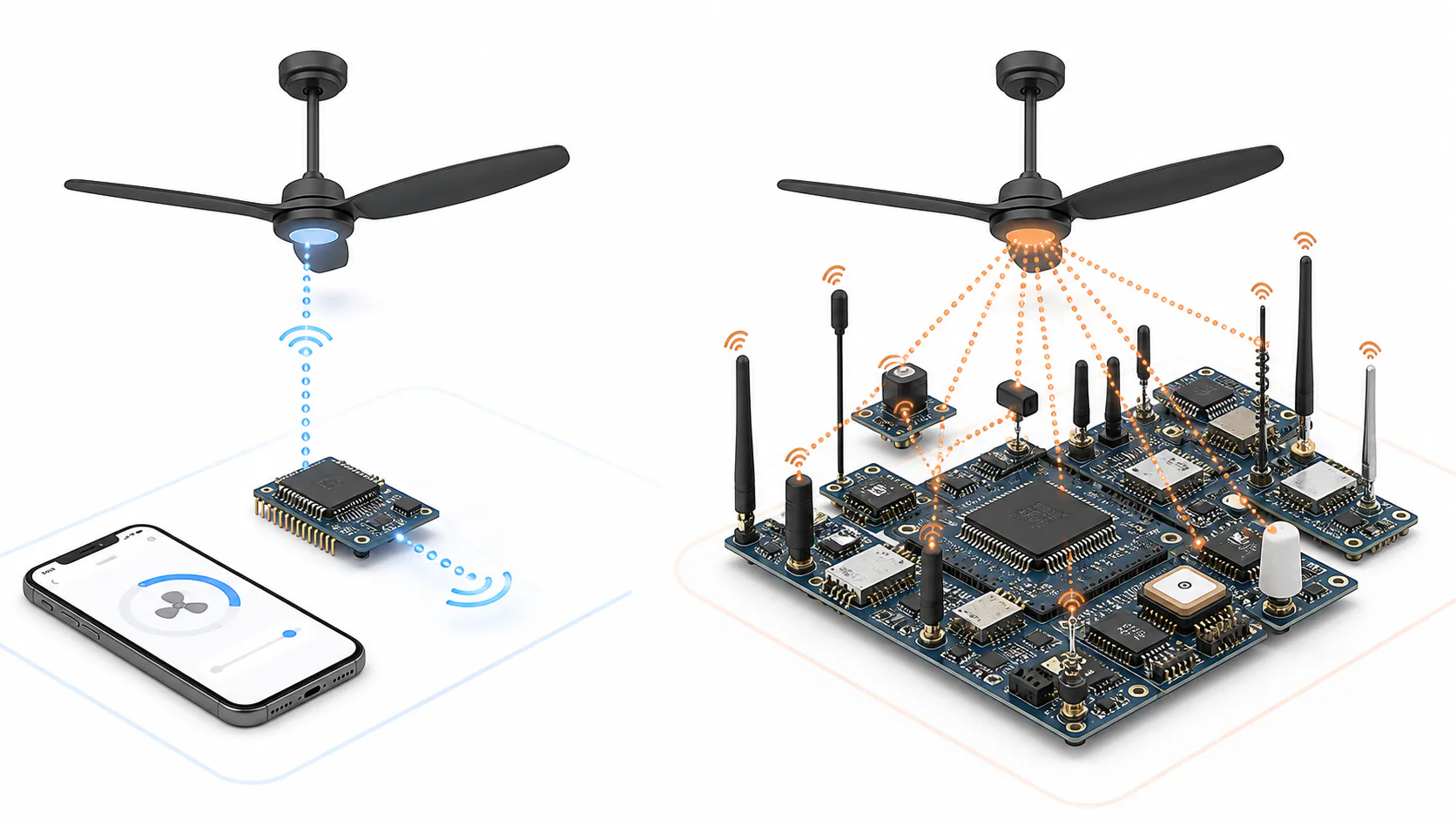 A Connected Fan Needs a Real Use Case Before It Needs More Radios, image 1