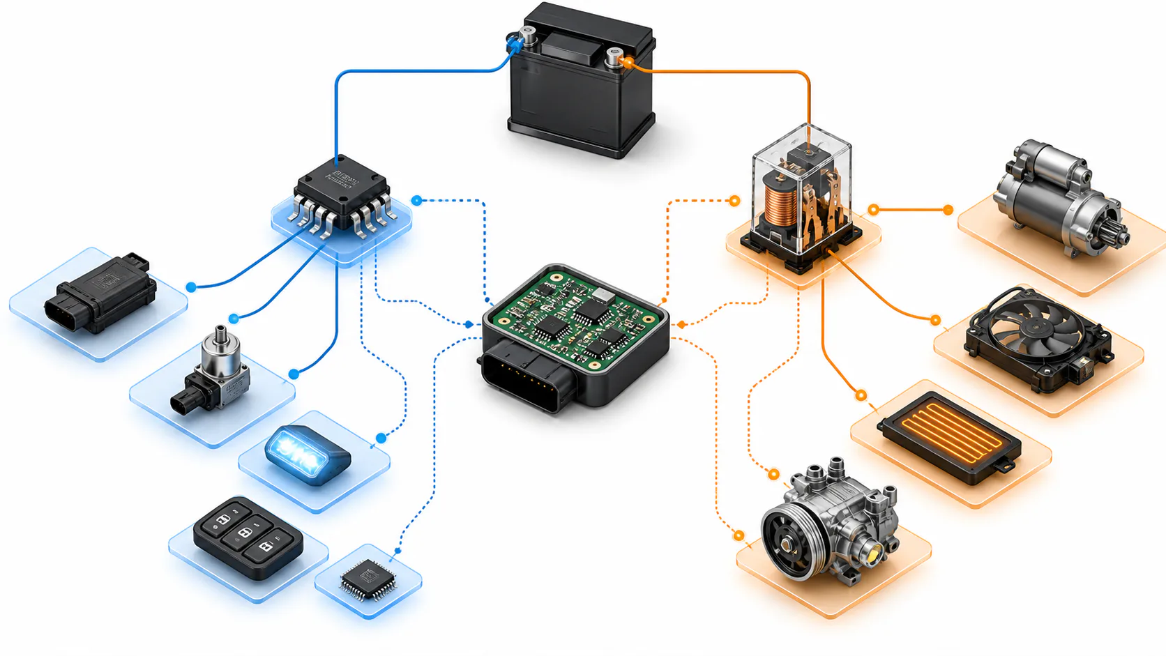Why Smart High-Side Switches Still Do Not Replace Every Automotive Relay, image 1